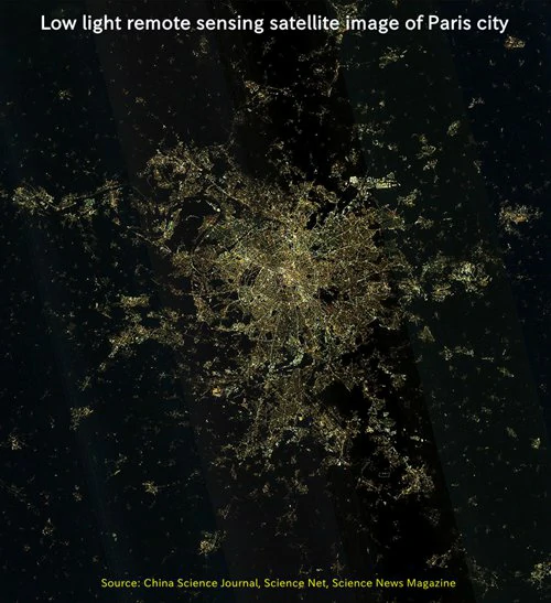 Light damage