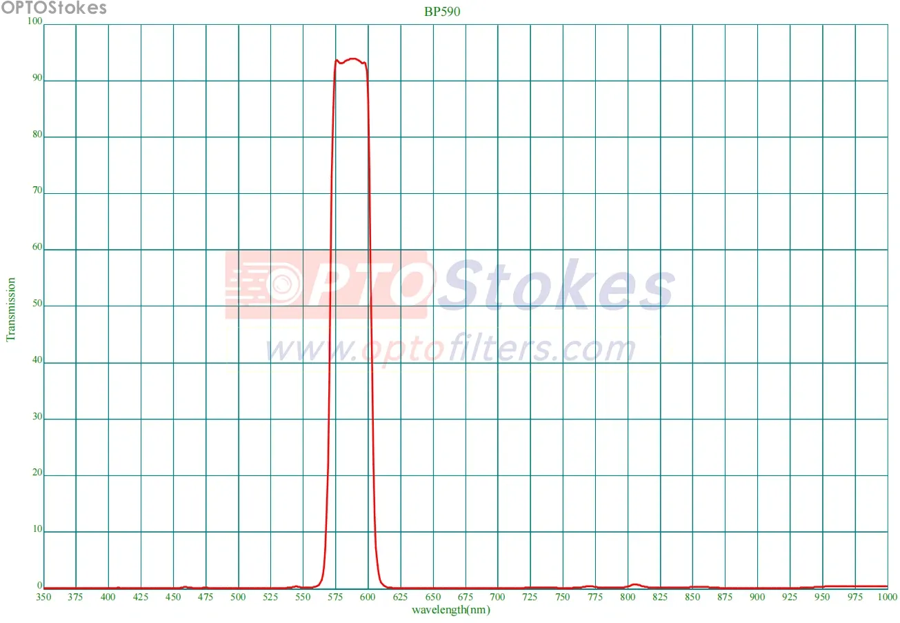 BP590.webp